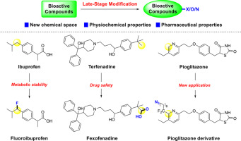 Late-stage modification of bioactive compounds: Improving druggability through efficient molecular editing