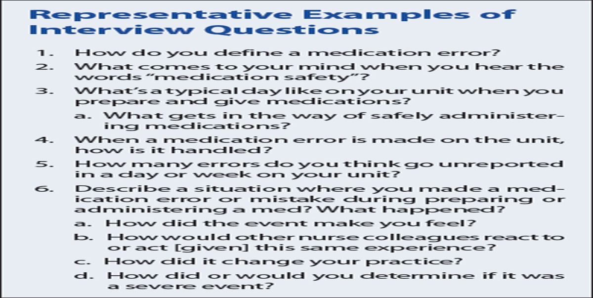 Original Research: Exploring Medication Safety Practices from the Nurse's Perspective