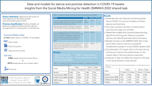 Data and models for stance and premise detection in COVID-19 tweets: Insights from the Social Media Mining for Health (SMM4H) 2022 shared task