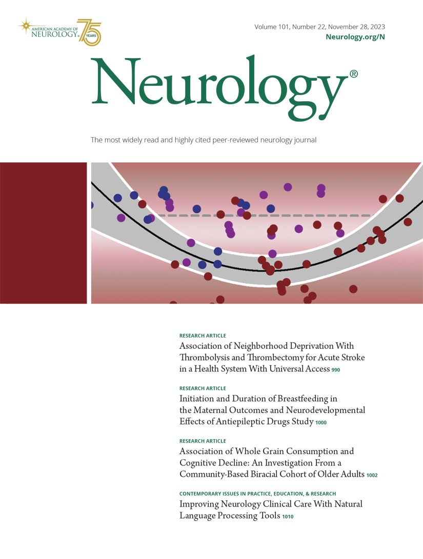 Common Pathways of Epileptogenesis in Patients With Epilepsy Post-Brain Injury: Findings From a Systematic Review and Meta-analysis