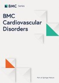 Relationship between combat-related traumatic injury and its severity to predicted cardiovascular disease risk: ADVANCE cohort study