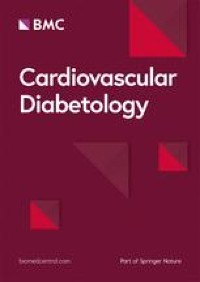 Cost-effectiveness of finerenone in chronic kidney disease associated with type 2 diabetes in The Netherlands