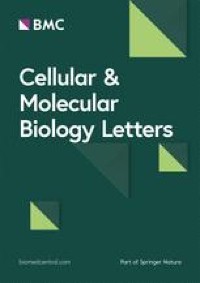 Global research trends in CRISPR-related technologies associated with extracellular vesicles from 2015 to 2022: a bibliometric, dynamic, and visualized study