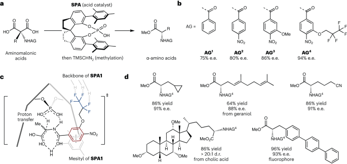 An acid for an acid