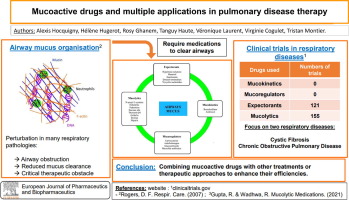 Mucoactive drugs and multiple applications in pulmonary disease therapy